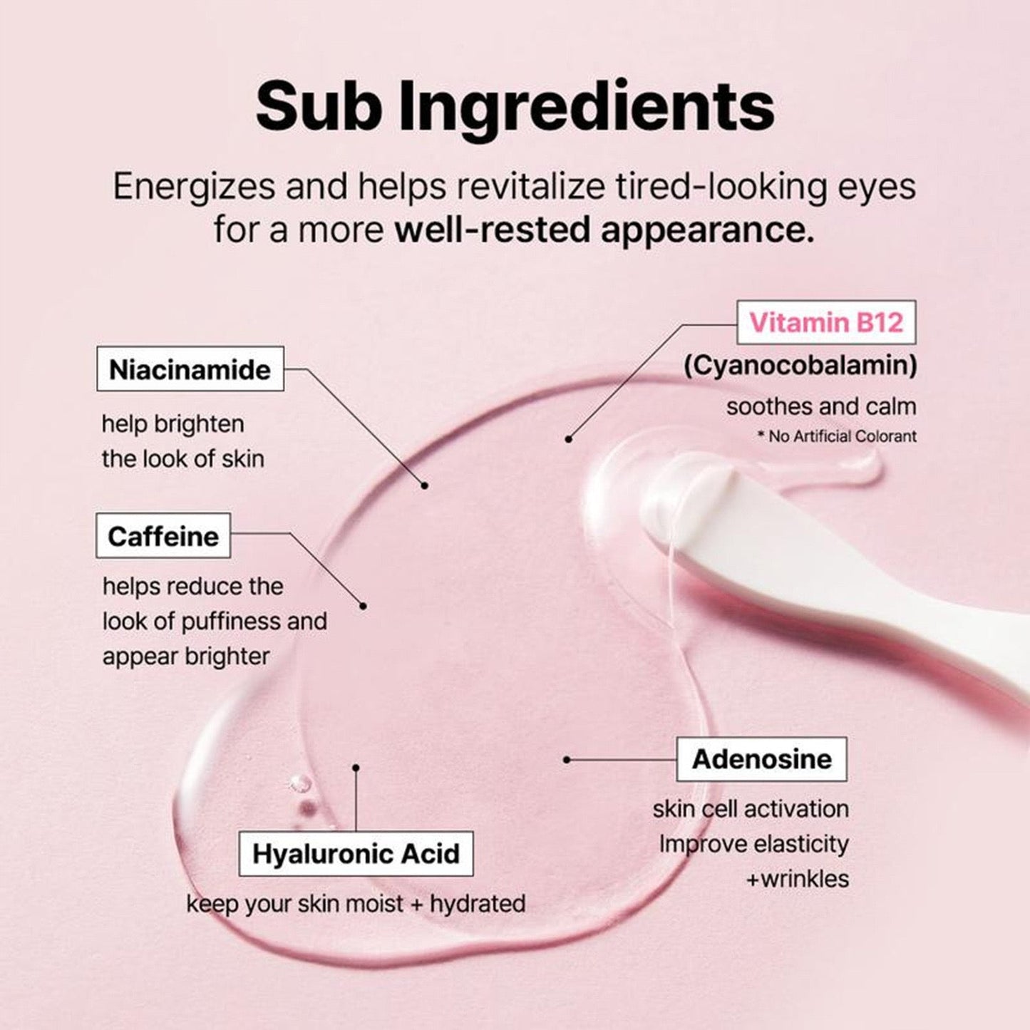 Patchs Yeux Peptides & Collagène contre les Cernes (60 pièces)