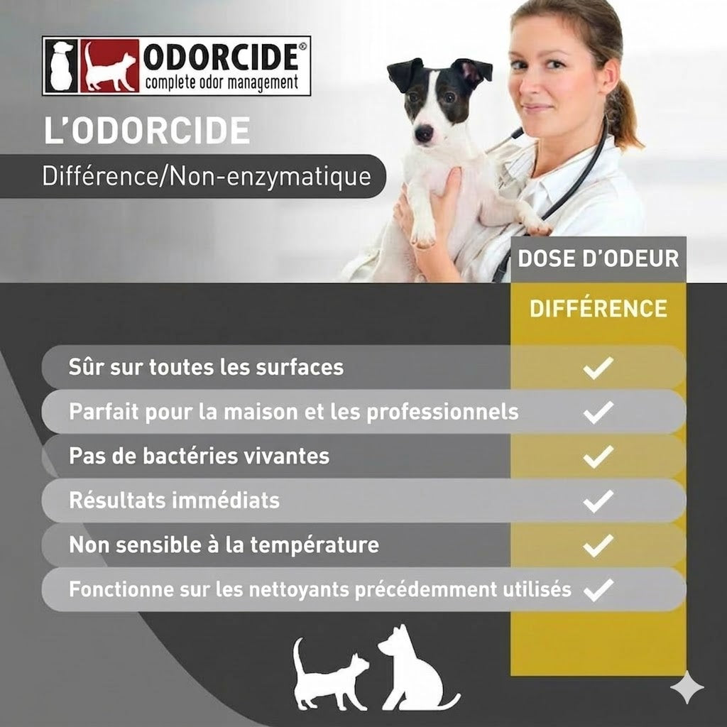 Destructeur d'odeurs puissant pour chenils et habitats d'animaux