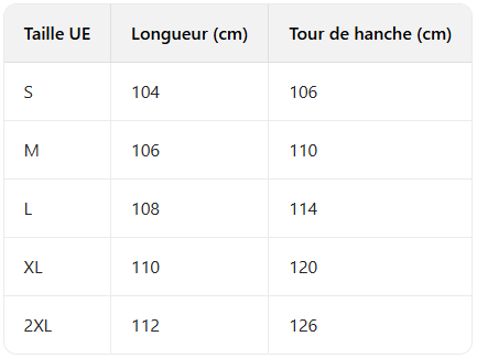 Pantalon Cargo en Polaire Nordex : 1+1 Gratuit !