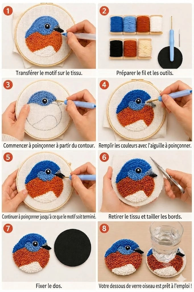 Kit de tricot de sous-verres oiseaux DIY