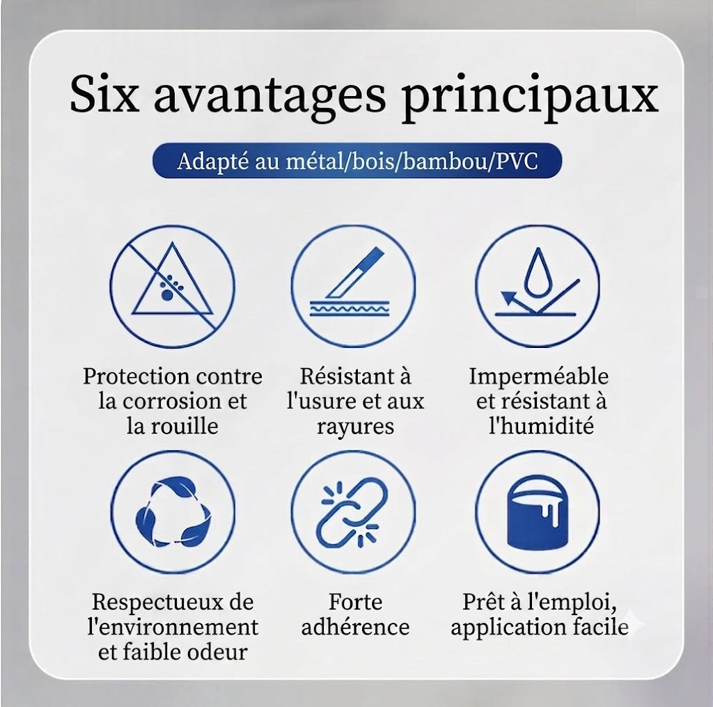 Peinture métaux antirouille à l'eau