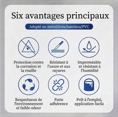 Peinture métaux antirouille à l'eau