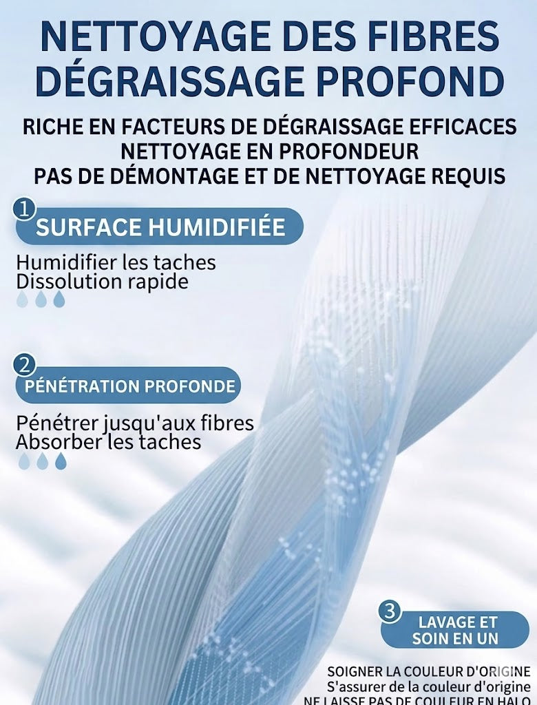 Spray détachant pour matelas - 300ML