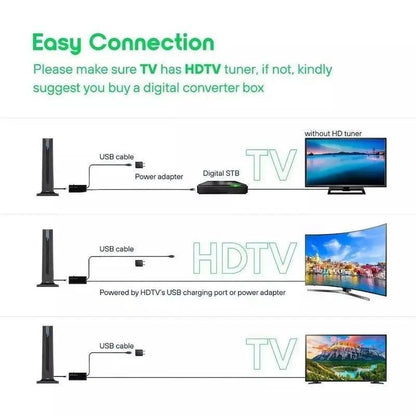 Antenne TV HD intérieure 4K / 1080P