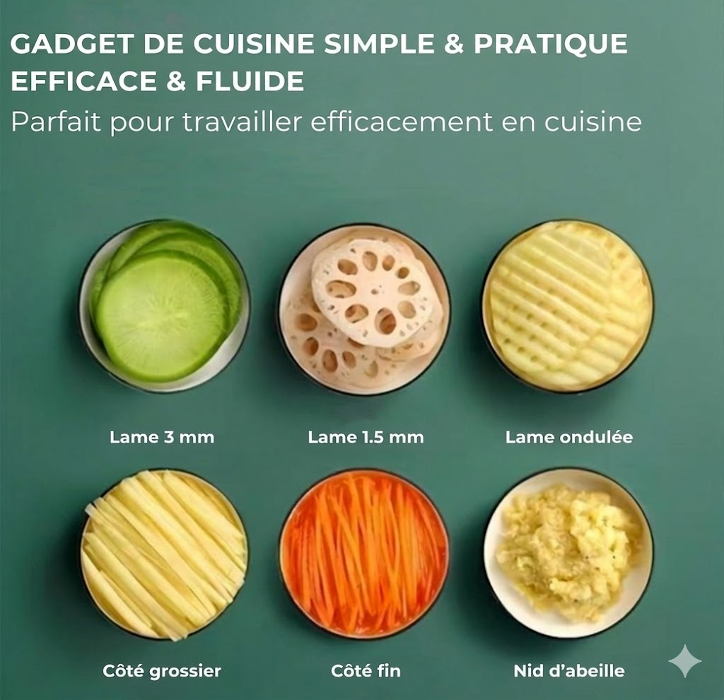 Mandoline et Râpe 6-en-1 SafePrep
