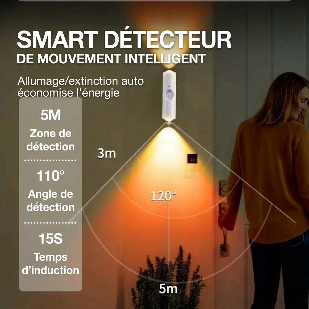 Lampe intelligente magnétique avec éclairage RGB – Lampe rechargeable à détecteur de mouvement pour placard, escalier et éclairage d'ambiance