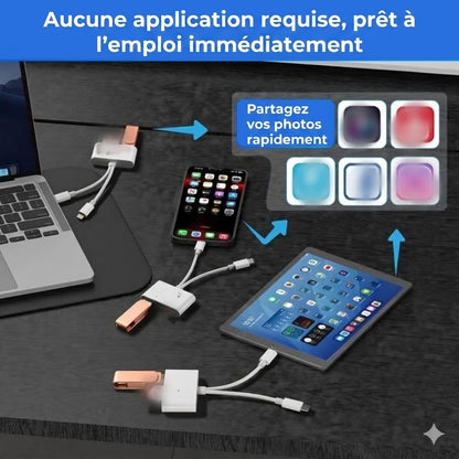 Lecteur de carte mémoire 5-en-1