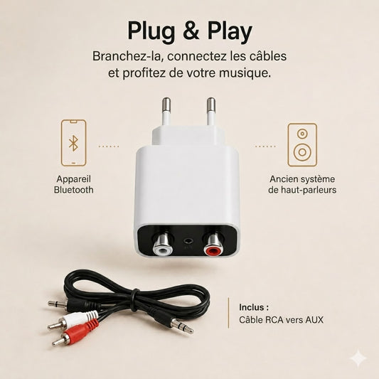 SoundLink Air – Récepteur audio Bluetooth pour anciennes enceintes