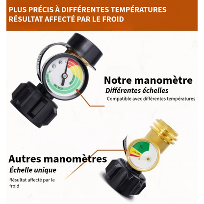 Manomètre professionnel pour gaz propane