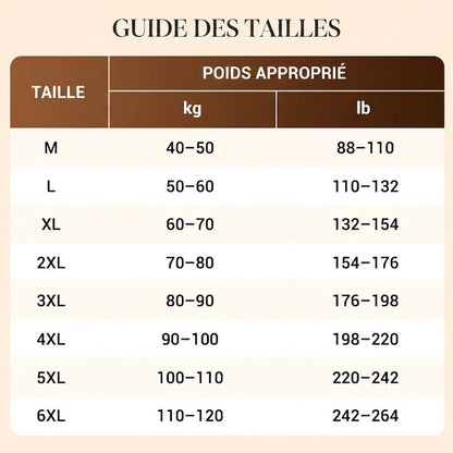 Soutien-gorge sculptant confortable sans agrafe – En pur coton