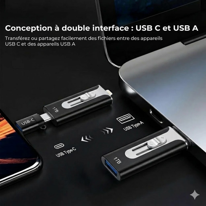 Hevlio™ SSD Portable pour Ordinateur Portable & Gaming