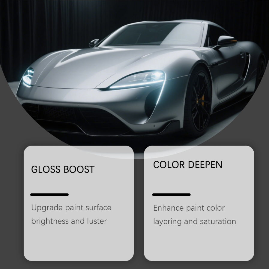 Revêtement nano-céramique pour voiture