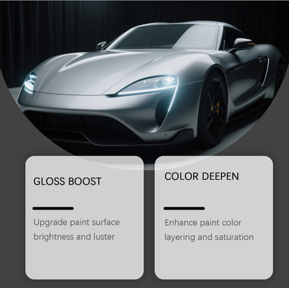 Revêtement nano-céramique pour voiture