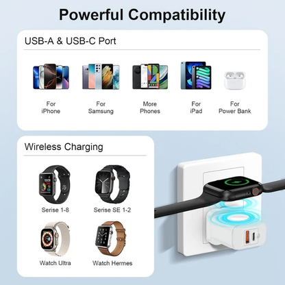 Chargeur mural 3-en-1