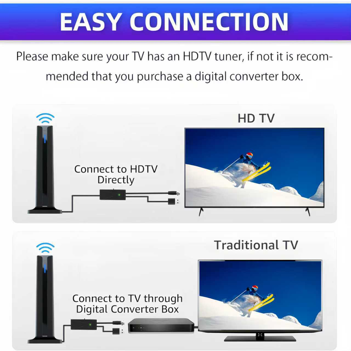 Antenne TV HD intérieure 4K / 1080P