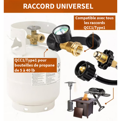 Manomètre professionnel pour gaz propane