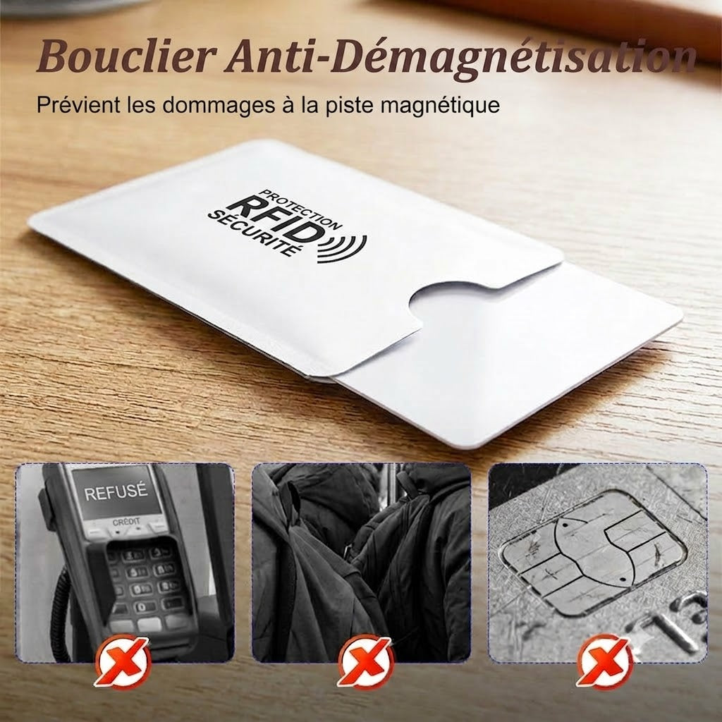 Étuis de carte de crédit anti-RFID / Pochettes de protection anti-piratage