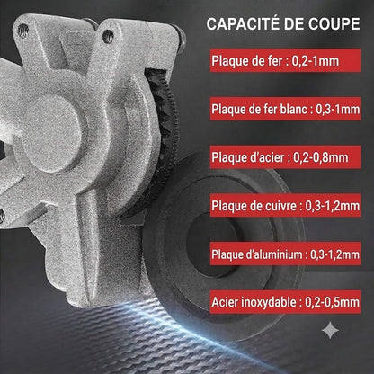 Embout grignoteuse pour perceuse – Cisaille à tôle électrique et découpeuse de plaques de métal