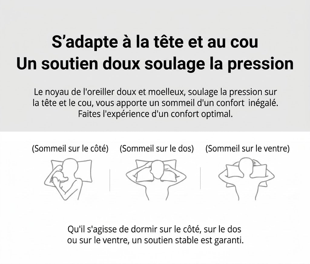 Oreiller cervical ergonomique – Respirant, doux & avec technologie de surpiqûre 3D (1 pièce)