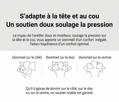 Oreiller cervical ergonomique – Respirant, doux & avec technologie de surpiqûre 3D (1 pièce)