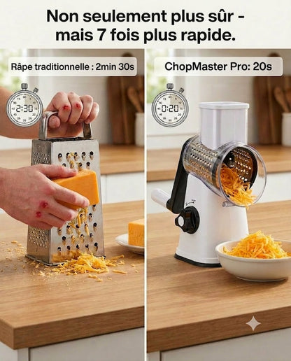 ChopMaster Pro