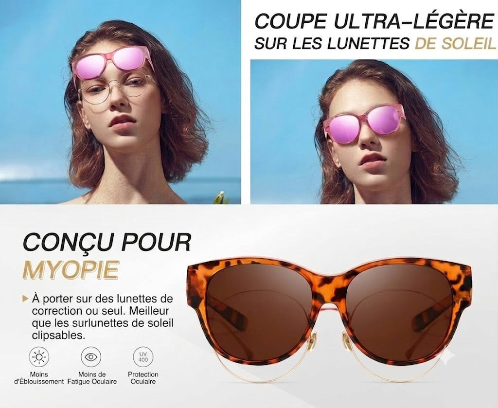 🕶 Nouvelles lunettes de soleil œil de chat oversize – Verres polarisés & Protection UV400