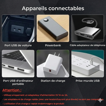 Lampe LED USB pour voiture