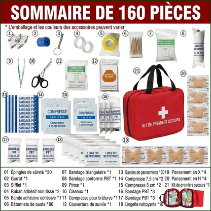 Trousse de premiers secours pour toute la famille