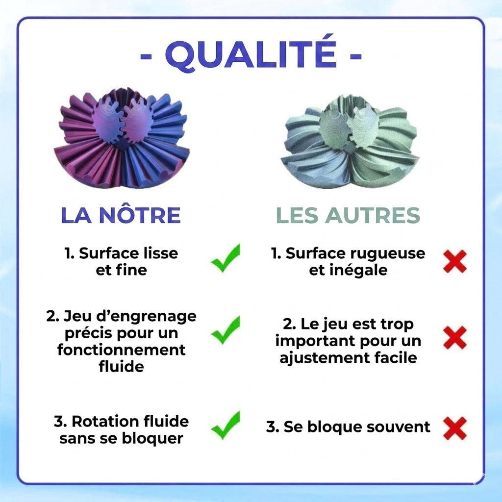 Balle à engrenages Fidget - Soulagement du stress et concentration