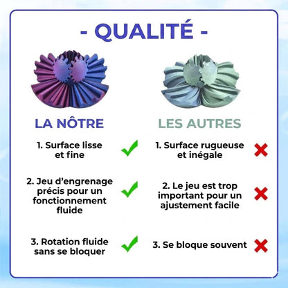 Balle à engrenages Fidget - Soulagement du stress et concentration