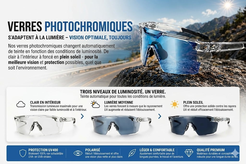 Lunettes de soleil de cyclisme – Lunettes de soleil à verres adaptatifs