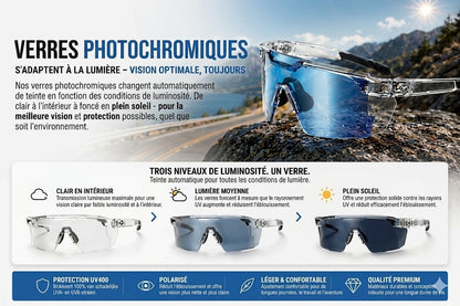 Lunettes de soleil de cyclisme – Lunettes de soleil à verres adaptatifs