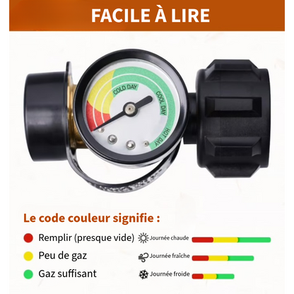 Manomètre professionnel pour gaz propane