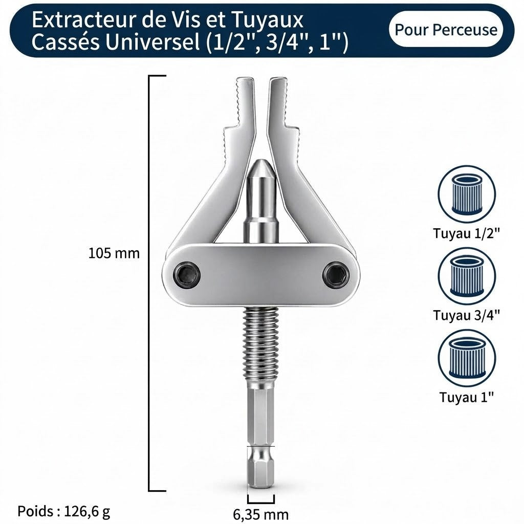 Extracteur universel de tuyaux cassés – Extracteur de vis et goujons haute résistance pour tuyaux d'eau et filetages
