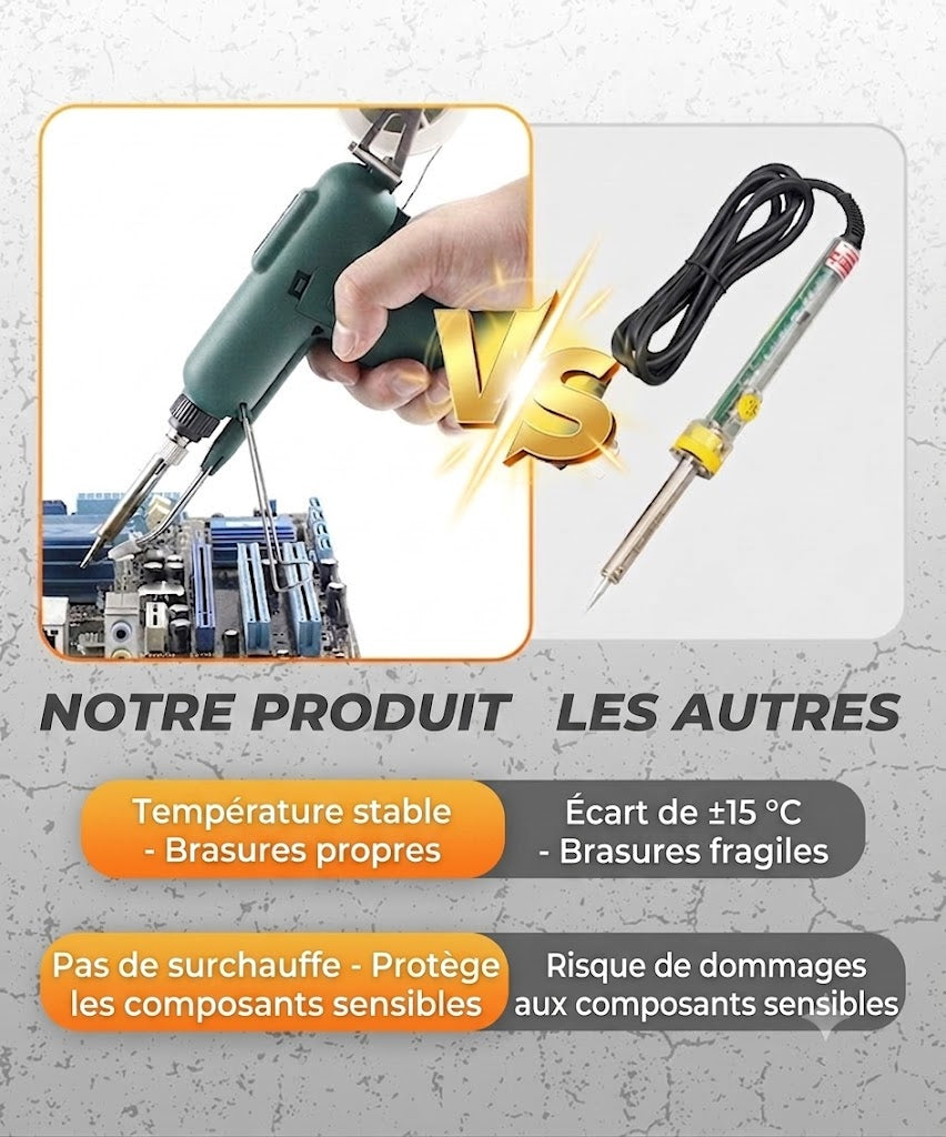 ⚒️ Kit fer à souder 80W efficace – 12 pièces