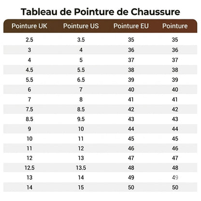 Sandales plates confortables et respirantes