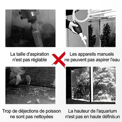 Aspirateur électrique et changeur d'eau pour aquarium - Nettoyeur de fond 3-en-1 - Avec fonction de filtration