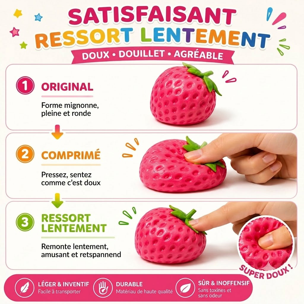 Boîte Squishy Drôle & Mignonne – Le best-seller populaire de la boîte mystère magique !
