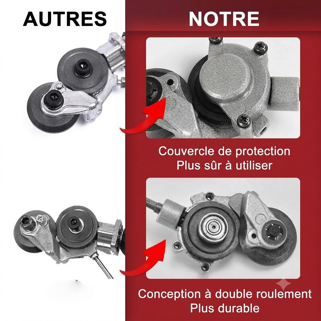 Embout grignoteuse pour perceuse – Cisaille à tôle électrique et découpeuse de plaques de métal