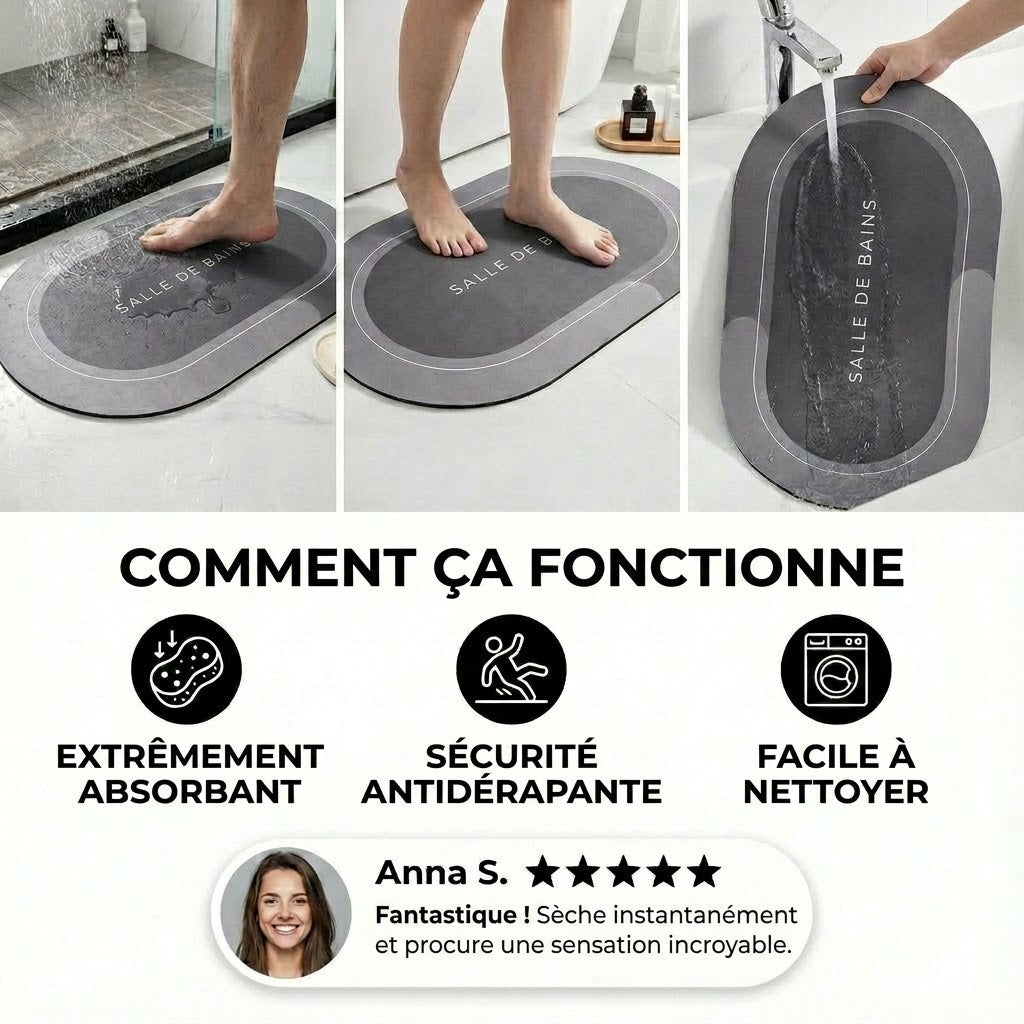 Tapis de bain à séchage rapide