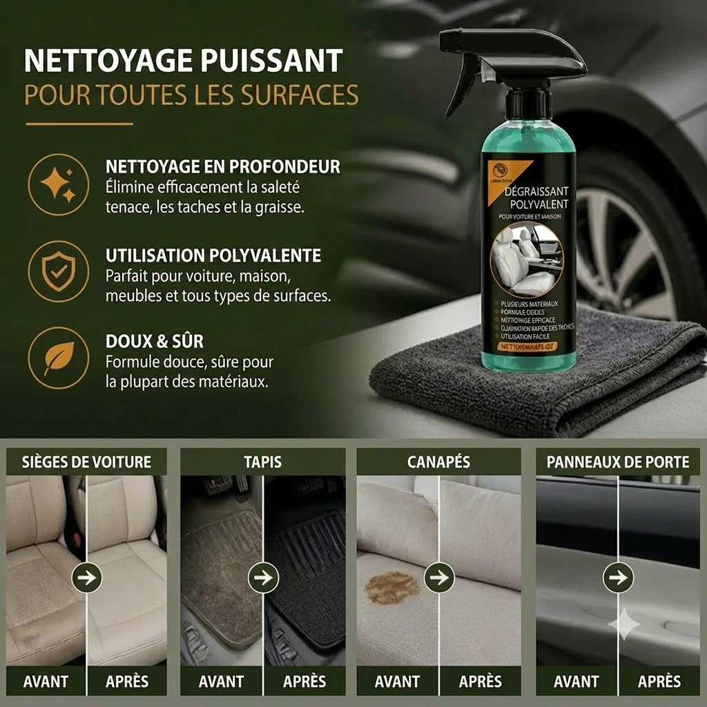 Spray de nettoyage multifonction pour voiture – Détachant puissant et la solution ultime contre les saletés tenaces
