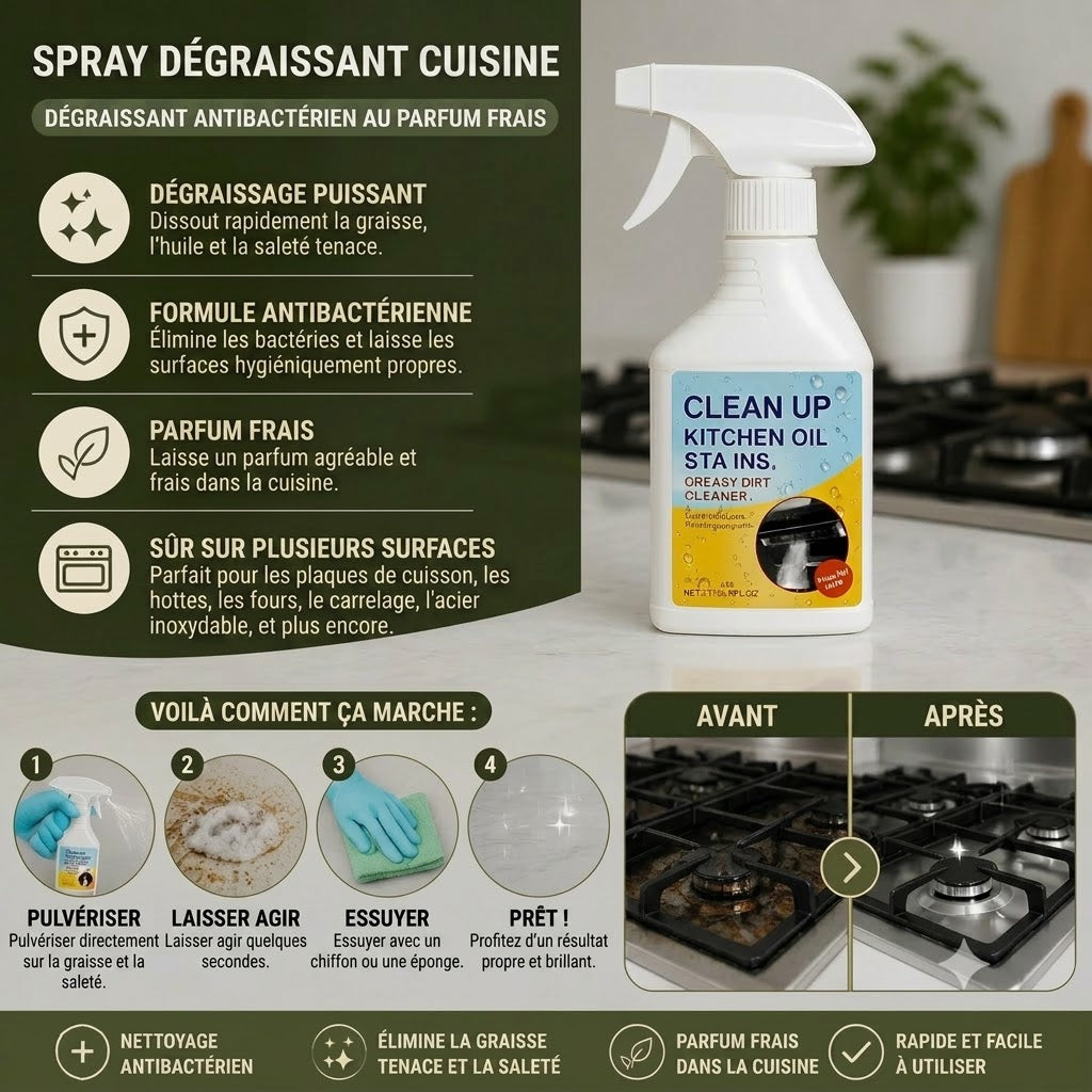 Spray dégraissant pour cuisine – Dégraissant antibactérien au parfum frais