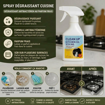 Spray dégraissant pour cuisine – Dégraissant antibactérien au parfum frais