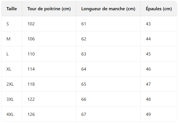 Veste polaire tactique Norway