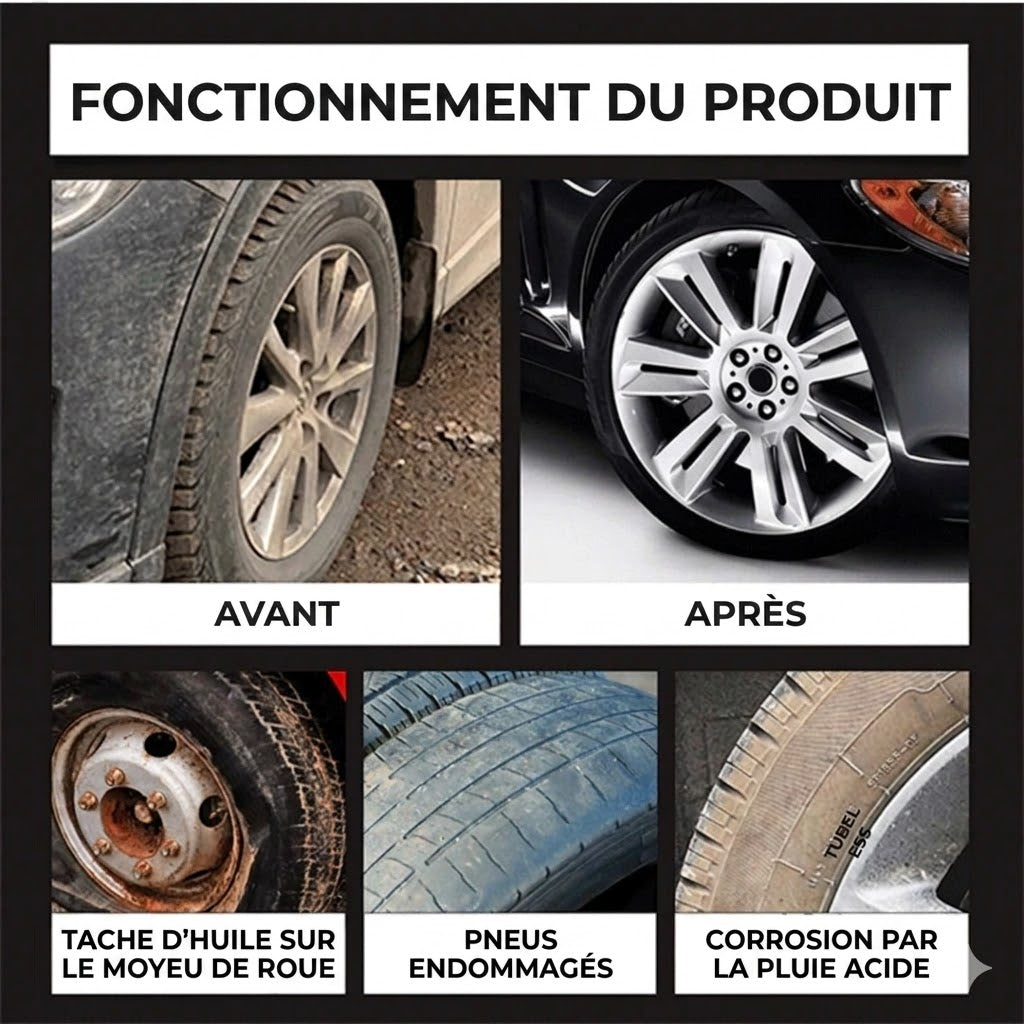 Crème d'entretien pour pneus de voiture