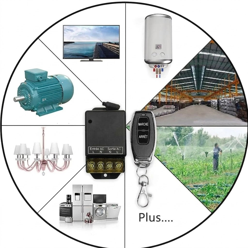 💥Ensemble télécommande et récepteur sans fil - Universel - Plug & Play - Aucun câble⚡ requis