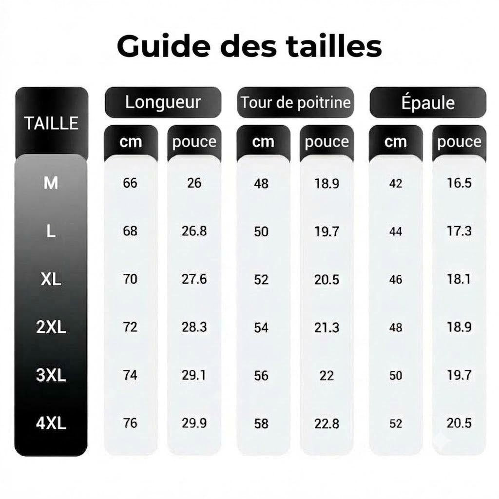 Polo à manches courtes pour homme – Coupe slim et sportive