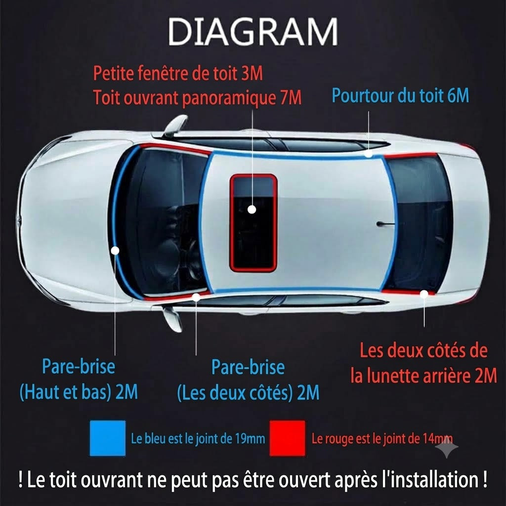 Joint d'étanchéité en caoutchouc découpable pour voiture