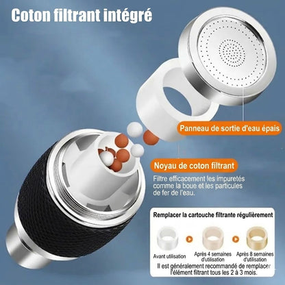 Filtre à eau compact pour robinet – Filtre de robinet à installation rapide (1+1 Gratuit)