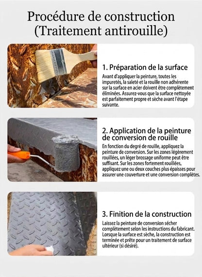 Peinture métaux antirouille à l'eau